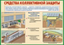 Комплект плакатов "Защитные сооружения ГО" (без обложки) - fgospostavki.ru - Вологда