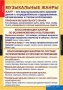 Комплект таблиц. Музыка. Начальная школа. - fgospostavki.ru - Вологда