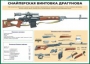 Комплект плакатов "Огневая подготовка" (10 плакатов) - fgospostavki.ru - Вологда