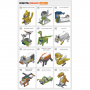 Робототехнический набор ROBOTIS DREAM II Level 1 Kit - fgospostavki.ru - Вологда