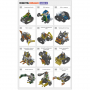 Робототехнический набор ROBOTIS DREAM II Level 5 Kit - fgospostavki.ru - Вологда
