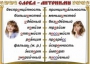Комплект таблиц "Словарные слова" - fgospostavki.ru - Вологда