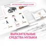 Слушание музыки. 1 класс. Выразительные средства музыки - fgospostavki.ru - Вологда