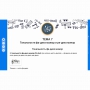 Сольфеджио. 6 класс - fgospostavki.ru - Вологда