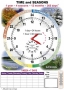 Комплект таблиц "Время" на английском языке - fgospostavki.ru - Вологда